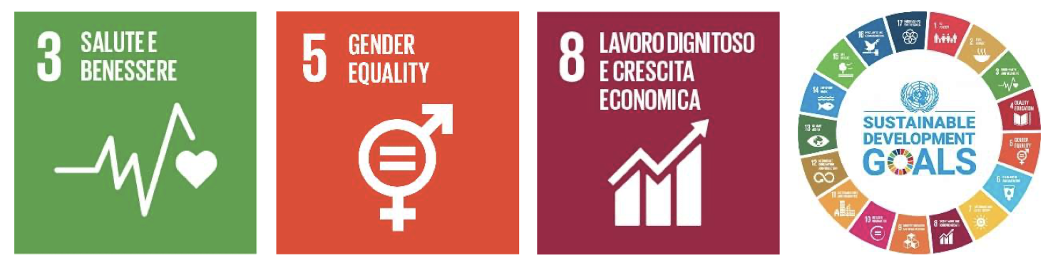 Certificazione ISO 20121